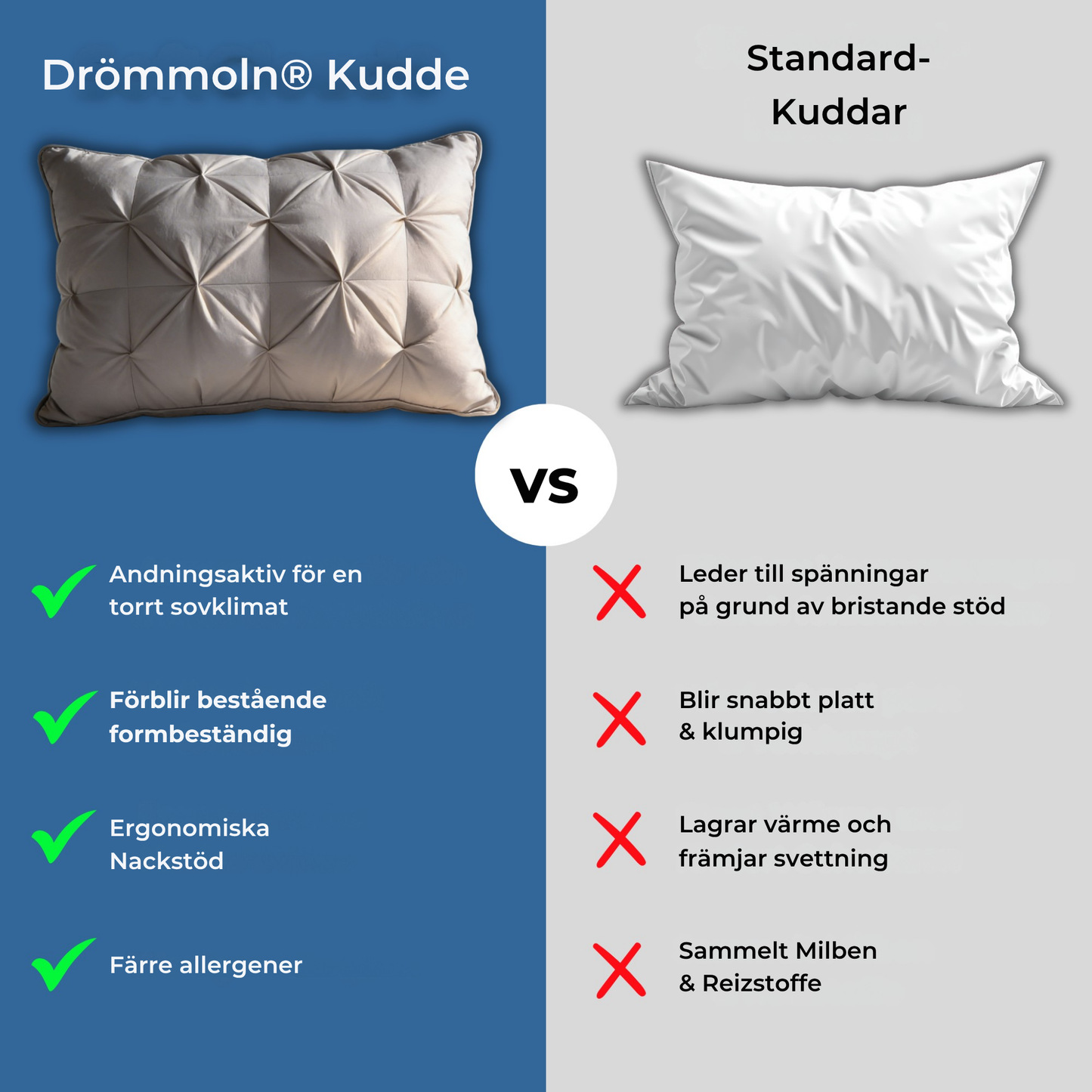 Drömmoln® Kudde – Hypoallergen Premiumkudde för Optimal Komfort