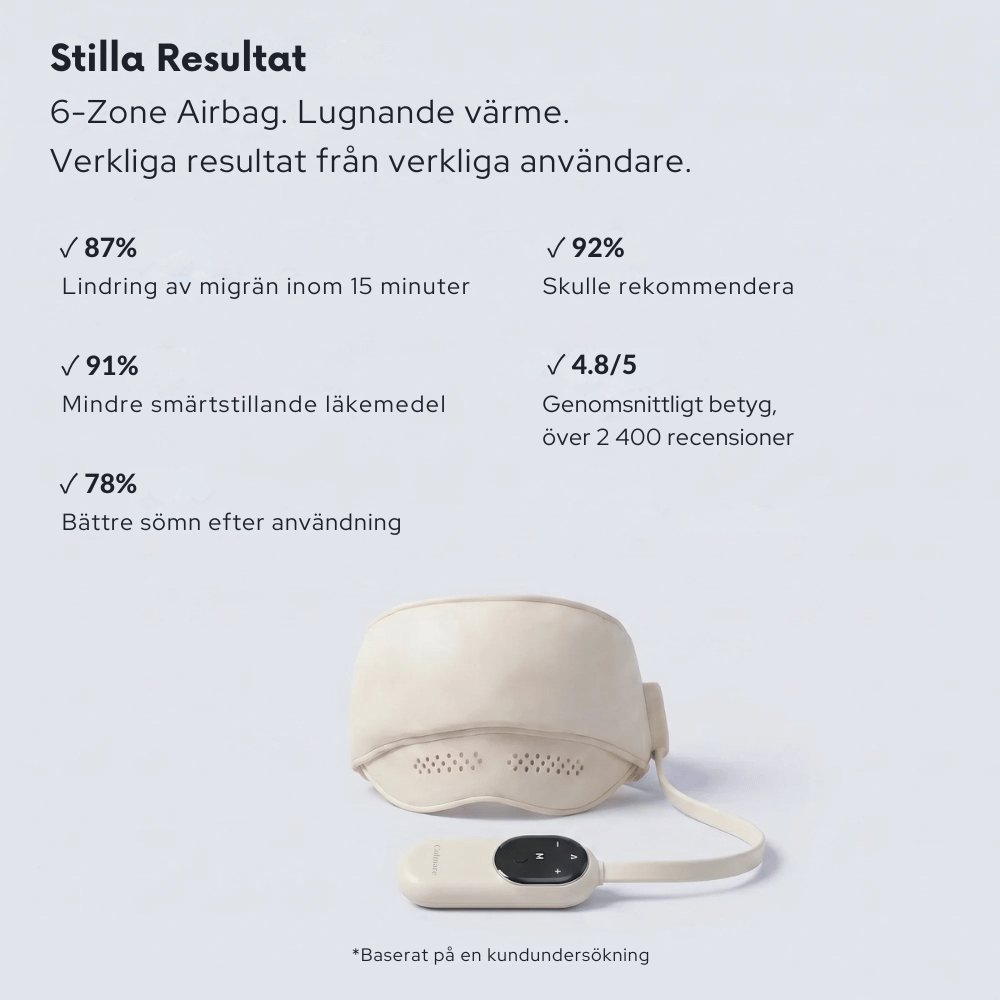 Stilla | Stoppa migränen innan den tar över dagen.