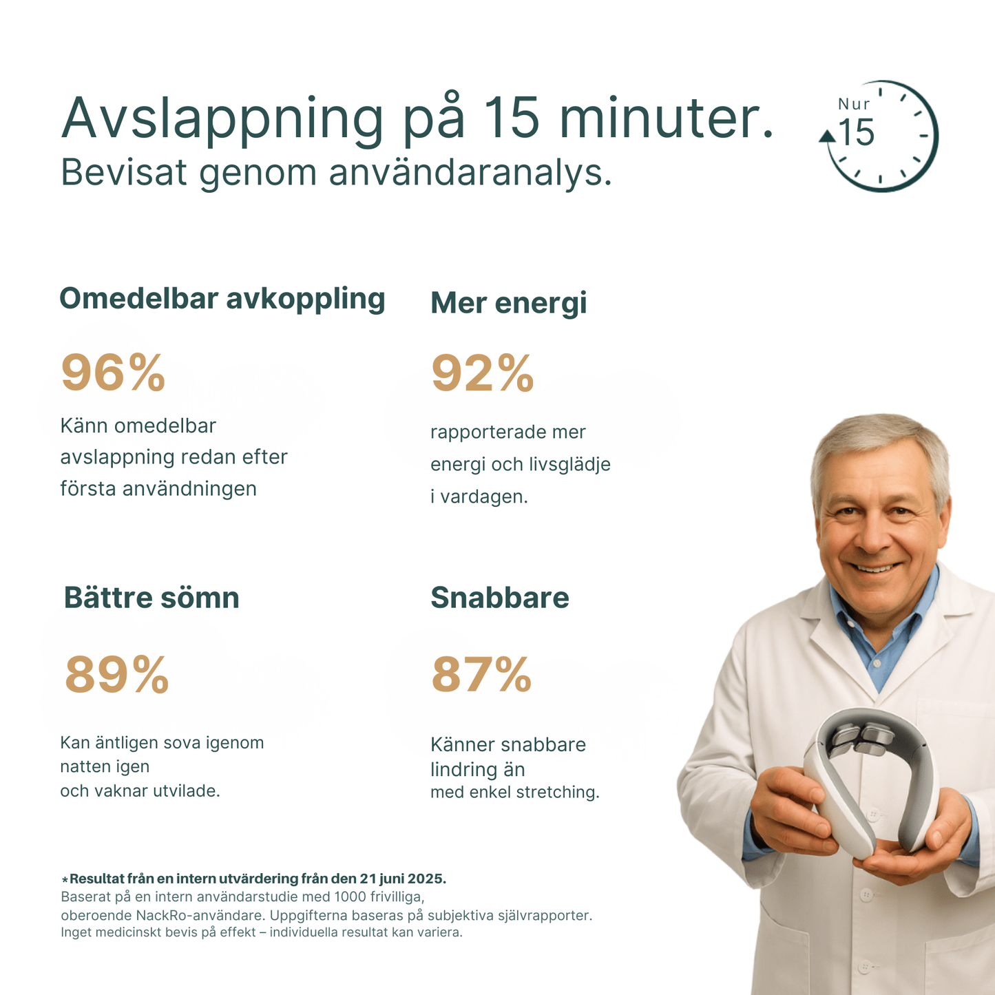 NackRo™ | 11-i-1-lösning för halsen | 50% RABATT