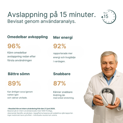 NackRo™ | 11-i-1-lösning för halsen | 50% RABATT