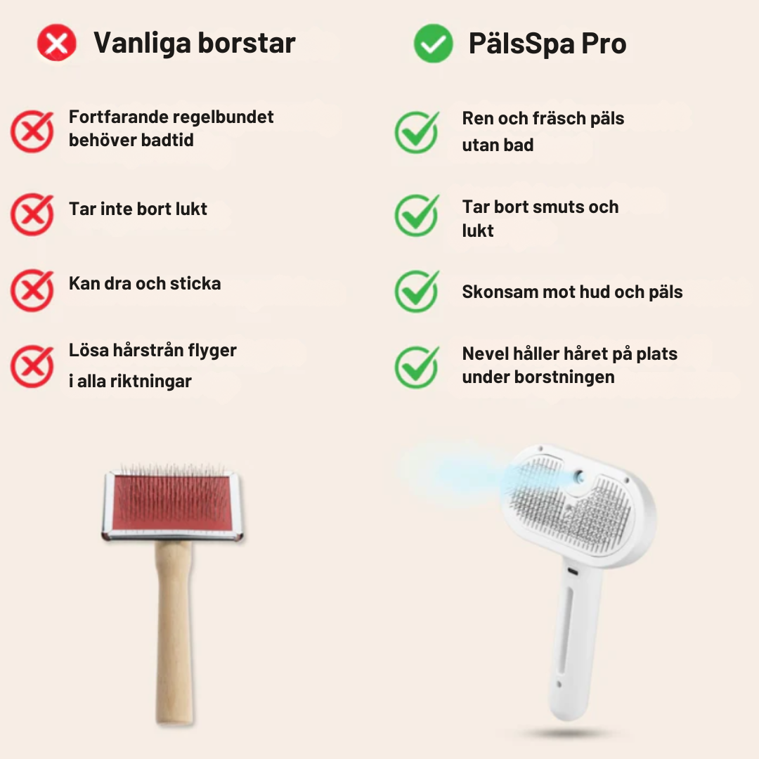 PälsSpa™ Pro | Professionell pälsvårdsborste för husdjur