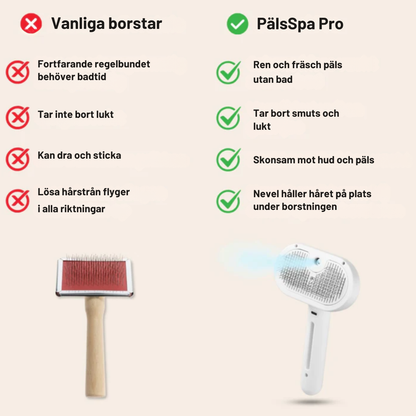 PälsSpa™ Pro | Professionell pälsvårdsborste för husdjur