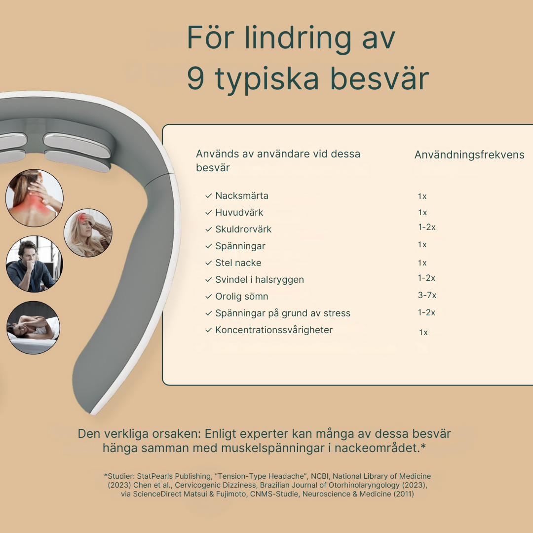 NackRo™ | 11-i-1-lösning för halsen