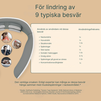 NackRo™ | 11-i-1-lösning för halsen