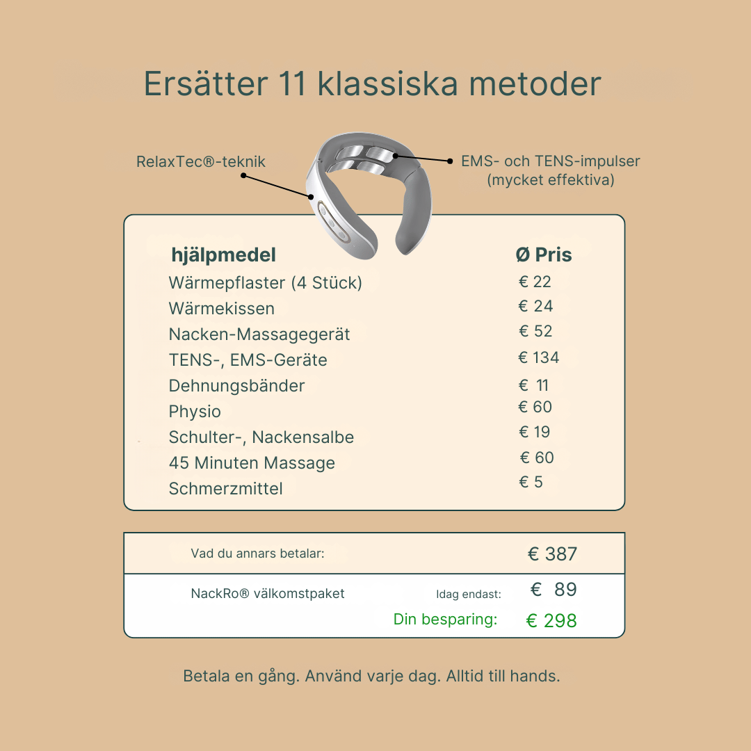 NackRo™ | 11-i-1-lösning för halsen