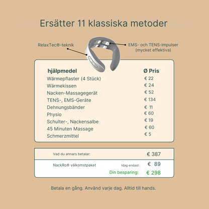 NackRo™ | 11-i-1-lösning för halsen