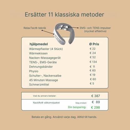 NackRo™ | 11-i-1-lösning för halsen | 50% RABATT