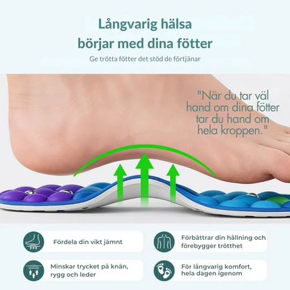 LjusSteg™ | Magnetiska Inlägg | Gå Ner i Vikt vid VARJE Steg | 1+1 GRATIS BLACK FRIDAY