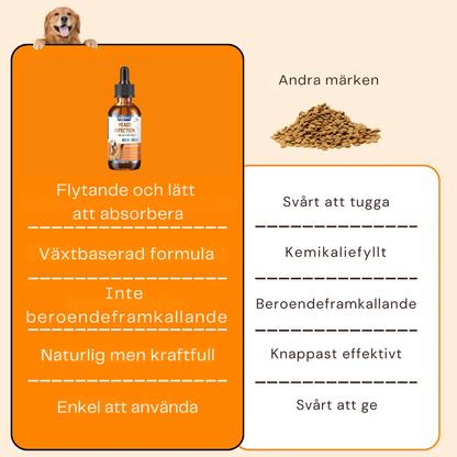 VEIRYC™ ÖRON- OCH HUDJÄSTKONTROLL
