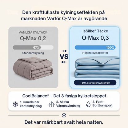 IsSilke® Täcke |  Ett svalkande istäcke för varma sommarnätter