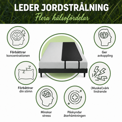 JordRo™ | Jordad Sovmatta