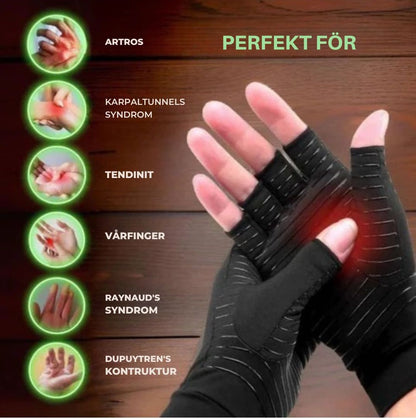 HandLind™ | För en vardag utan handvärk