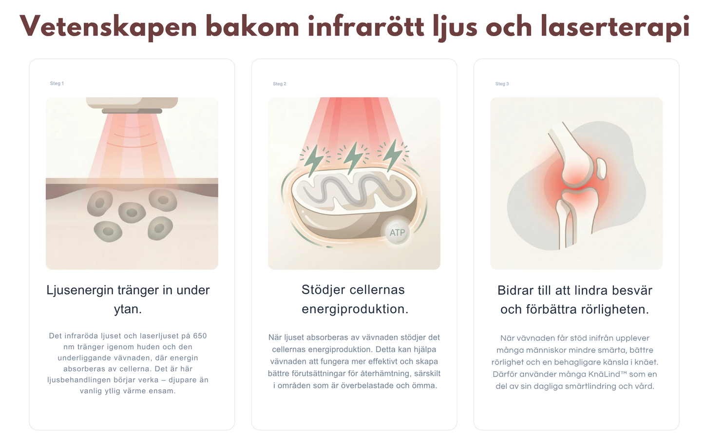 KnäLind™ | Rör dig fritt igen – på dina egna villkor.