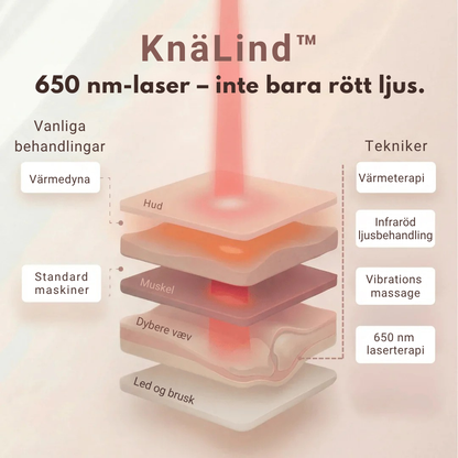 KnäLind™ | Rör dig fritt igen – på dina egna villkor.