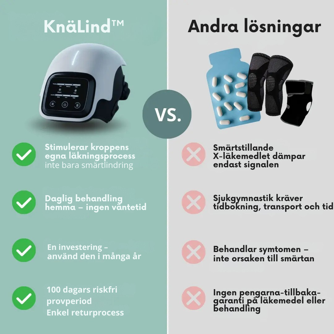 KnäLind™ | Rör dig fritt igen – på dina egna villkor.