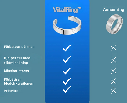 VitalRing™ |Tar bort kronisk smärta och återställer hela kroppens välbefinnande med 97 % inom 3 dagar!