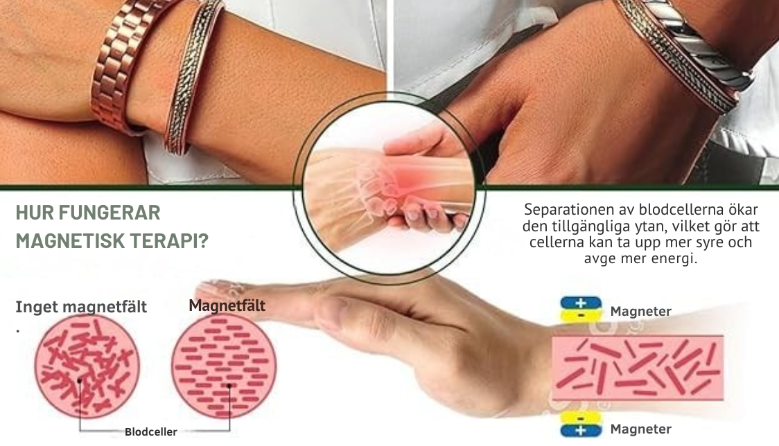 VitalRing™ |Tar bort kronisk smärta och återställer hela kroppens välbefinnande med 97 % inom 3 dagar!