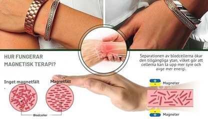 VitalRing™ |Tar bort kronisk smärta och återställer hela kroppens välbefinnande med 97 % inom 3 dagar!