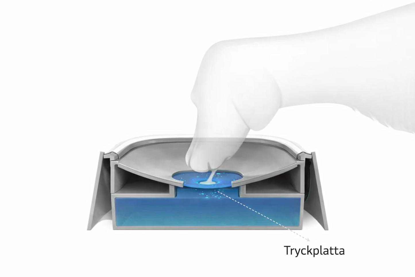 SlurpFri Pro™ — Smart vattenskål med spillskydd för husdjur