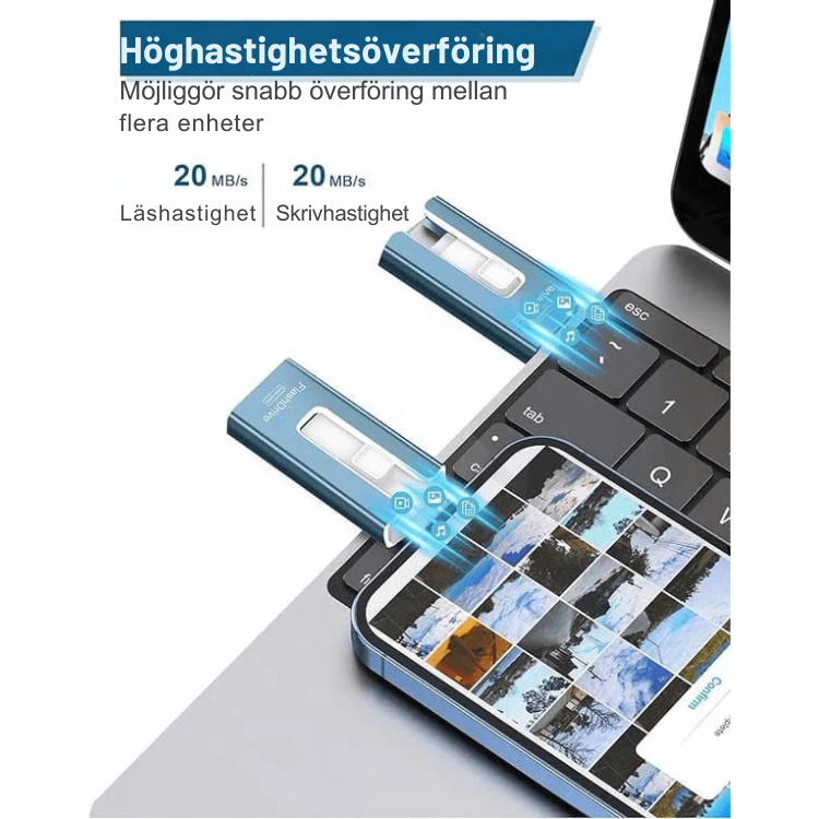 NexMinne™  | 4-i-1-minneskort | Ger dig mer utrymme på din telefon!