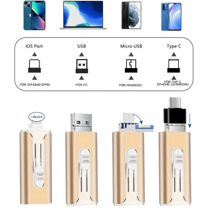 NexMinne™  | 4-i-1-minneskort | Ger dig mer utrymme på din telefon!