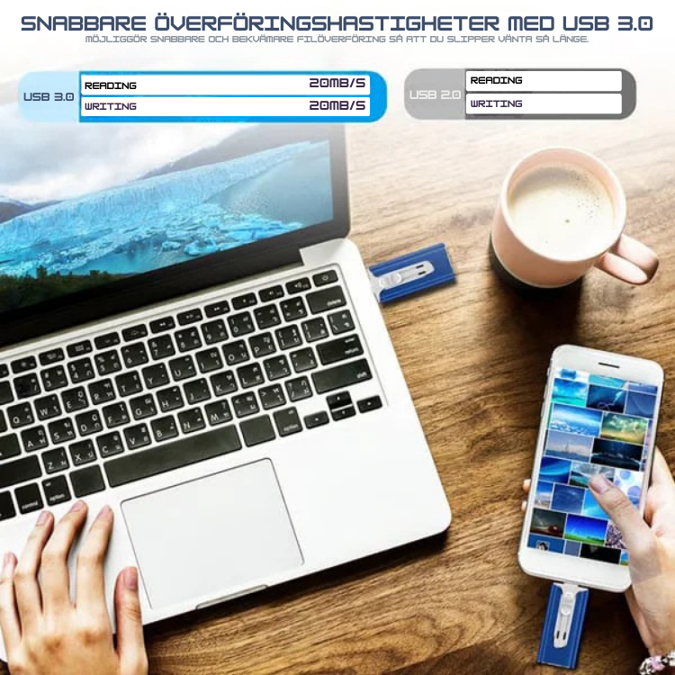 NexMinne™  | 4-i-1-minneskort | Ger dig mer utrymme på din telefon!